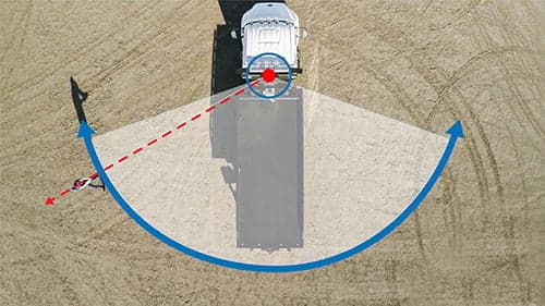 PULL FROM ANY ANGLE