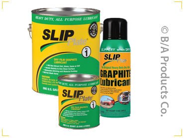 Slip PlateÂ® - starequipmentsales